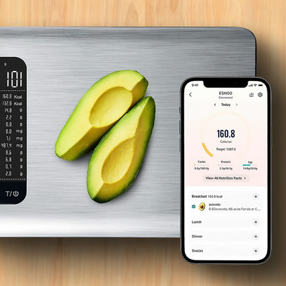 Advanced Nutrition Measurement Scale