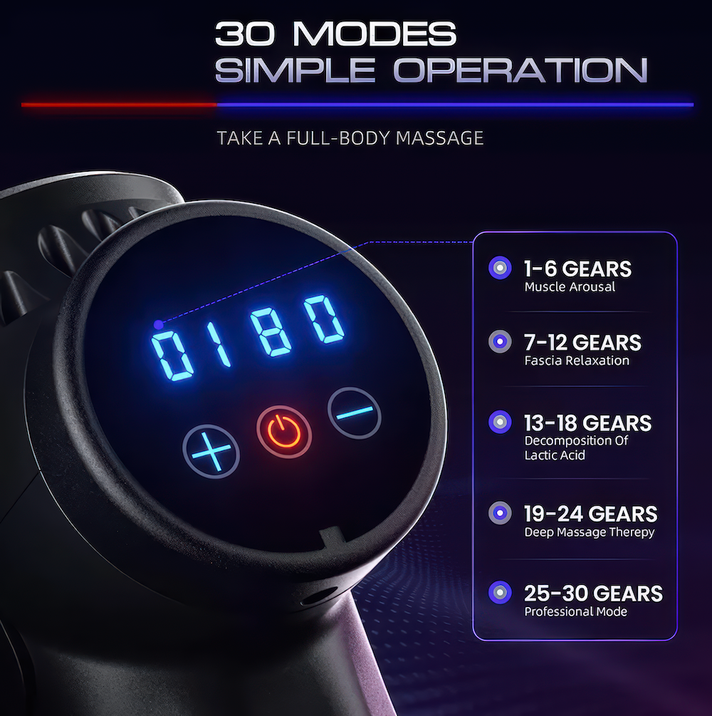 SootheGun Pro - Deep Tissue massager