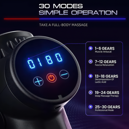 SootheGun Pro - Deep Tissue massager